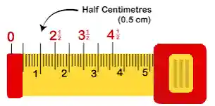 What is the CM on a measuring tape?
